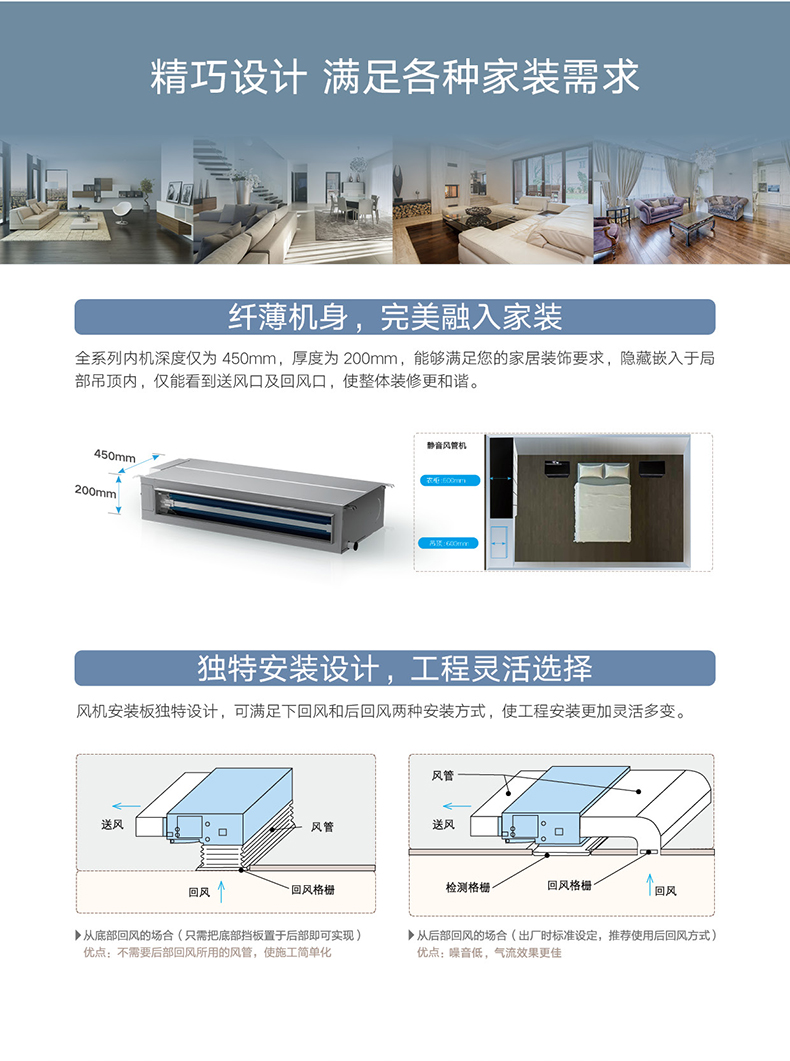 C3系列小風(fēng)管機3匹