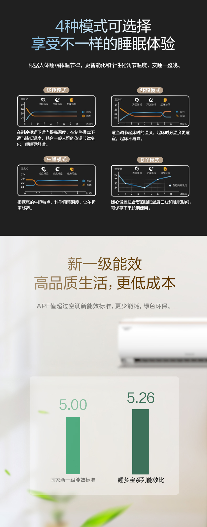睡夢(mèng)寶