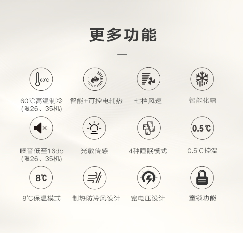 領(lǐng)御