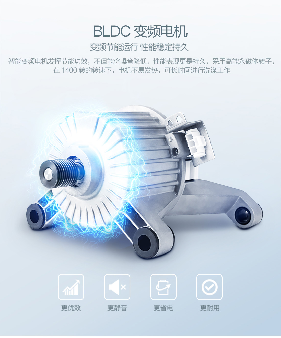 凈靜洗干一體機