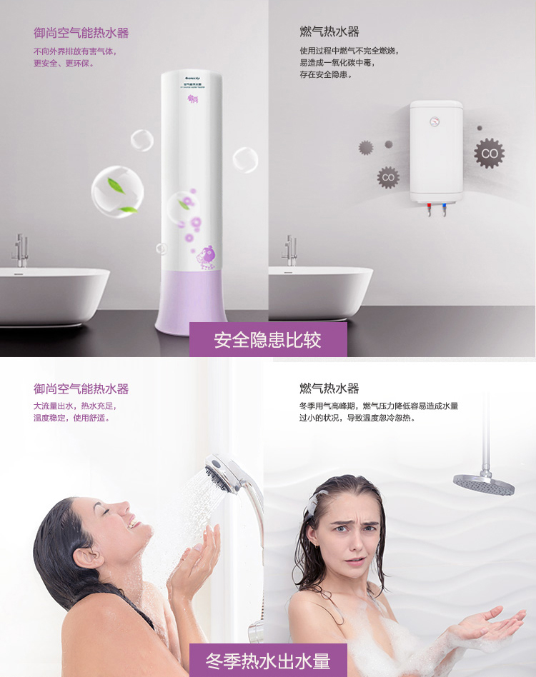 御尚空氣能熱水器
