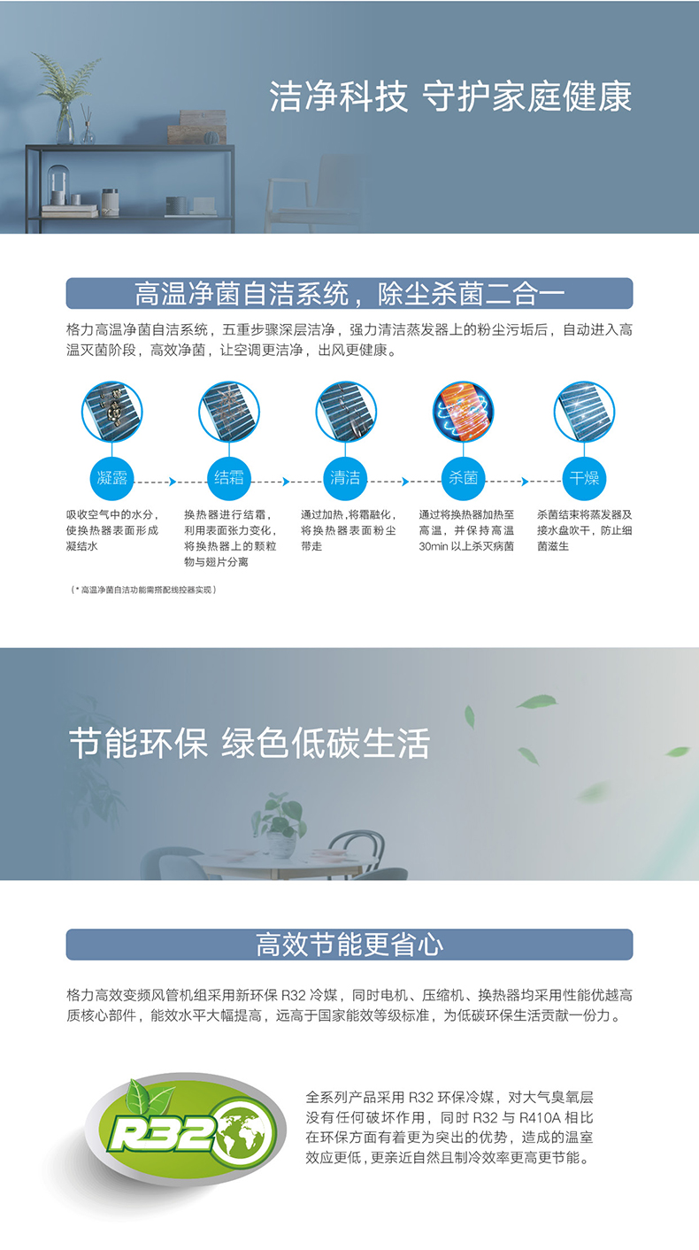 C3系列小風(fēng)管機3匹