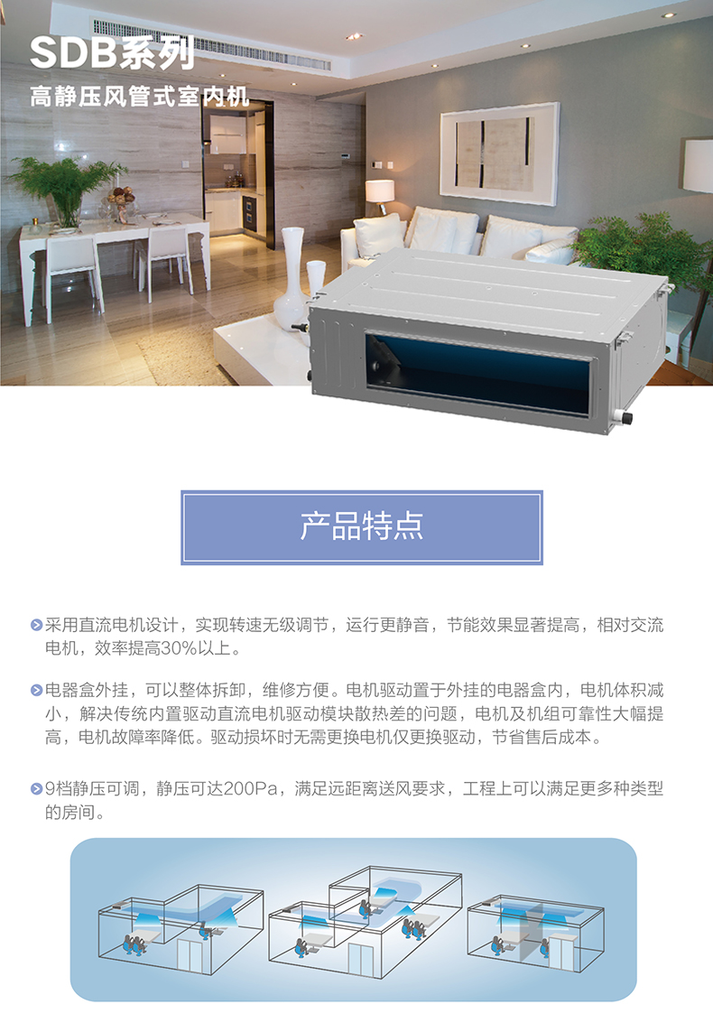 SDB系列高靜壓風(fēng)管式室內機
