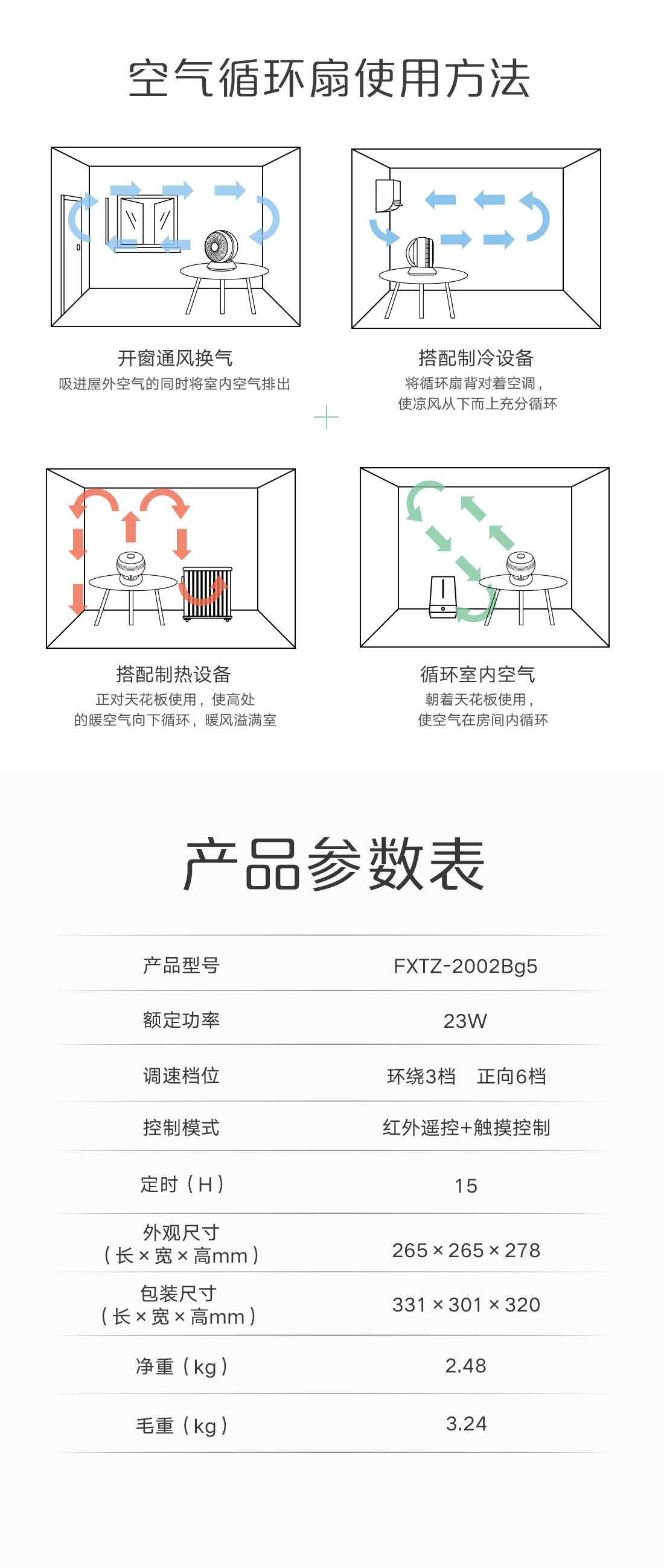 空氣循環(huán)扇FXTZ-2002Bg5
