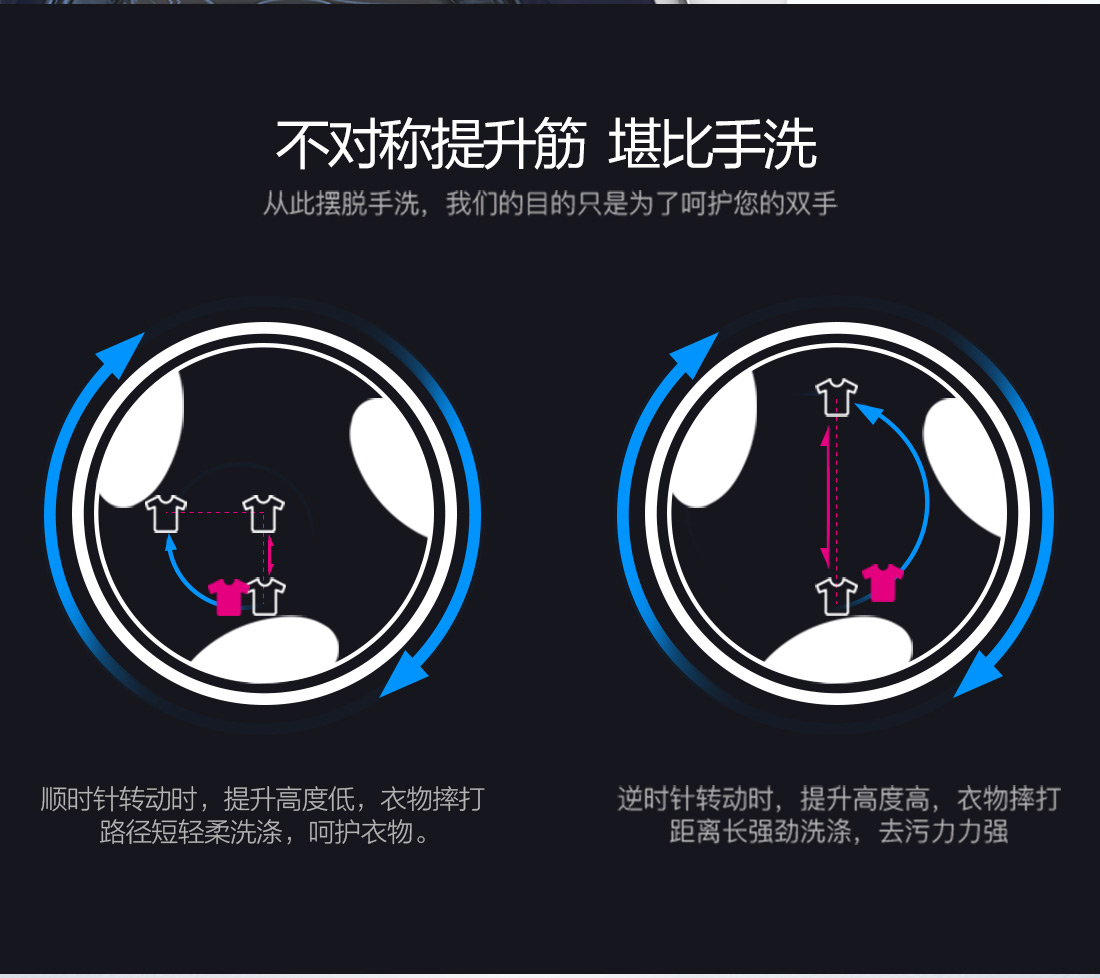 凈靜洗干一體機