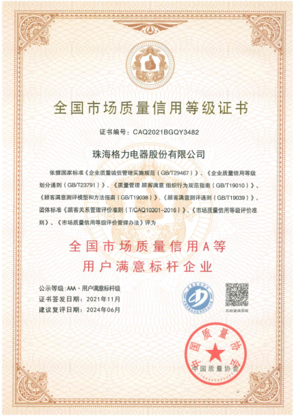最高等級！格力電器蟬聯(lián)“用戶(hù)滿(mǎn)意標桿企業(yè)”！