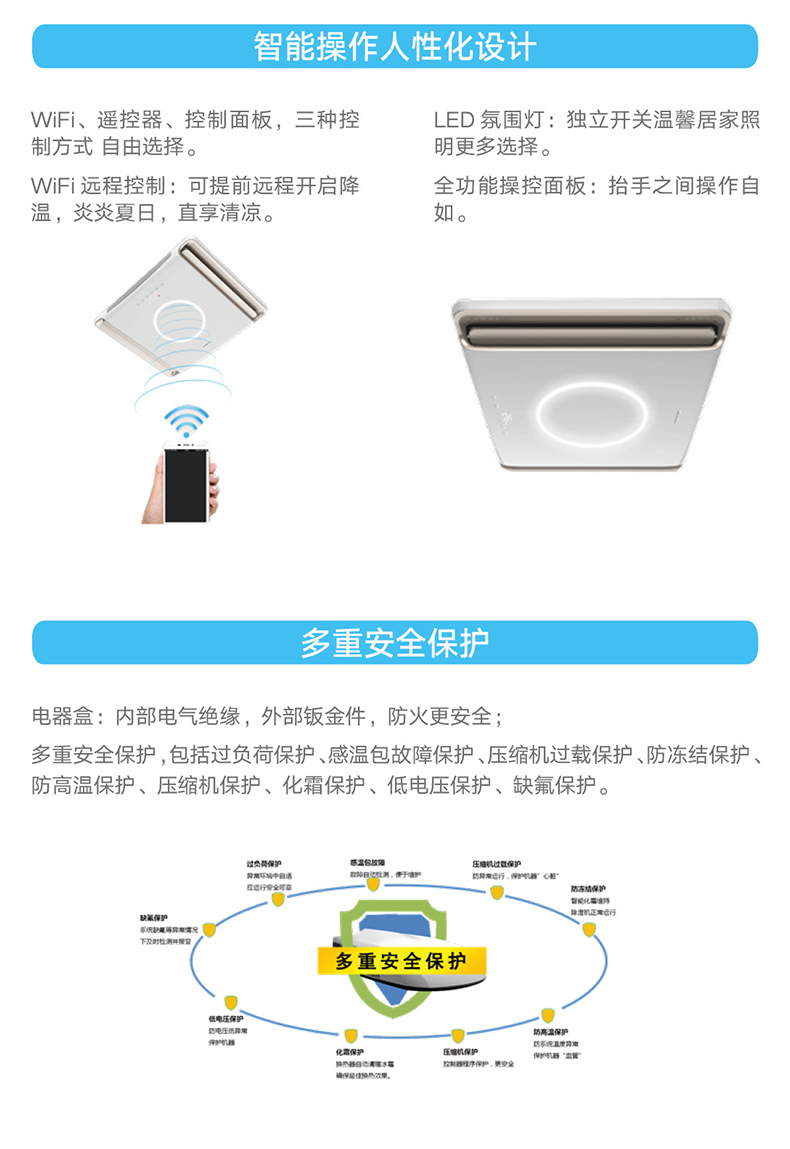 房車(chē)空調機組