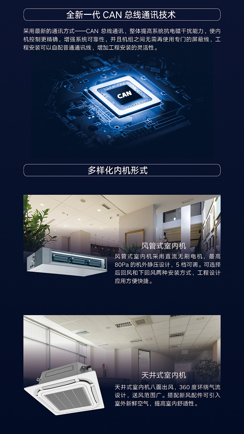 GMVS直流變頻多聯(lián)空調機組