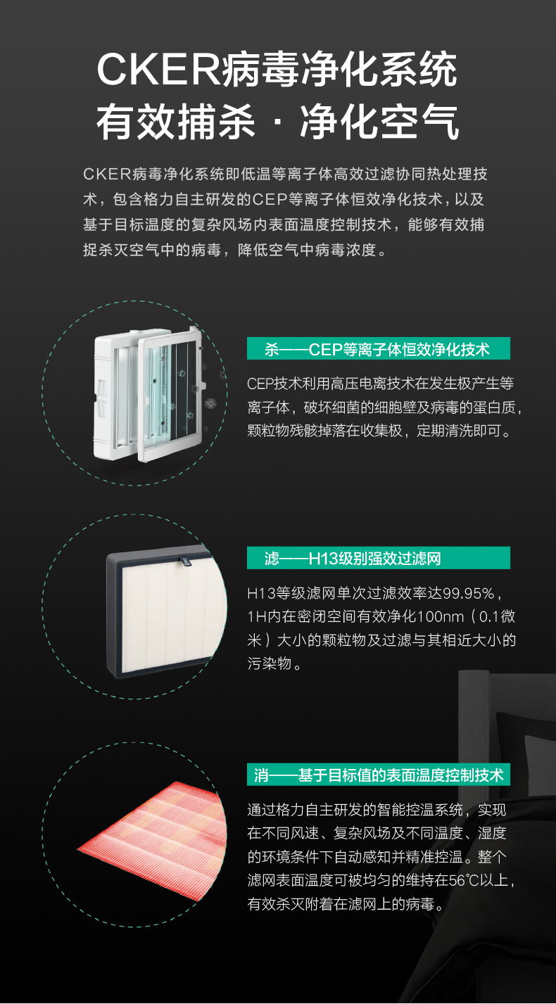 殺病毒空氣凈化器KXJFA300-A02