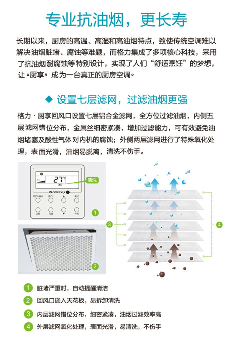 廚享廚房家庭中央空調