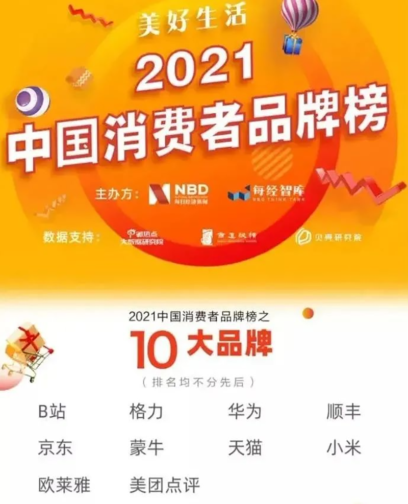 欽州中億電器銷(xiāo)售有限公司