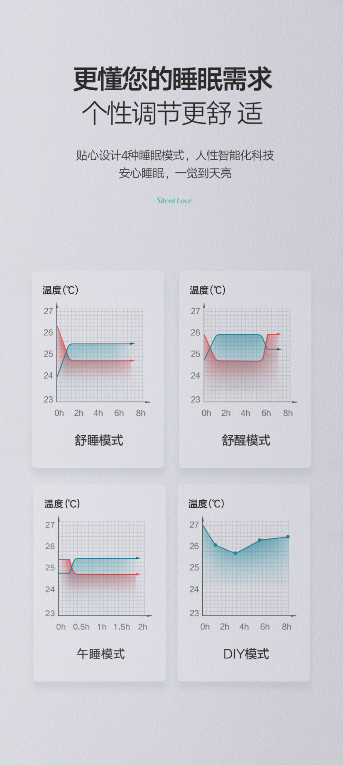 冷靜寶