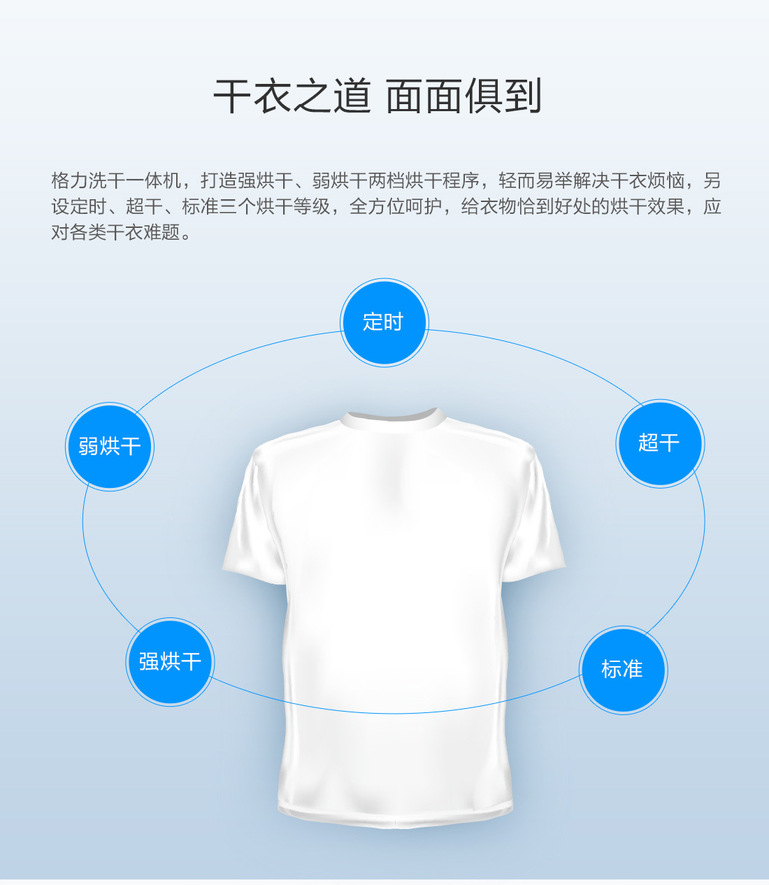 凈靜洗干一體機