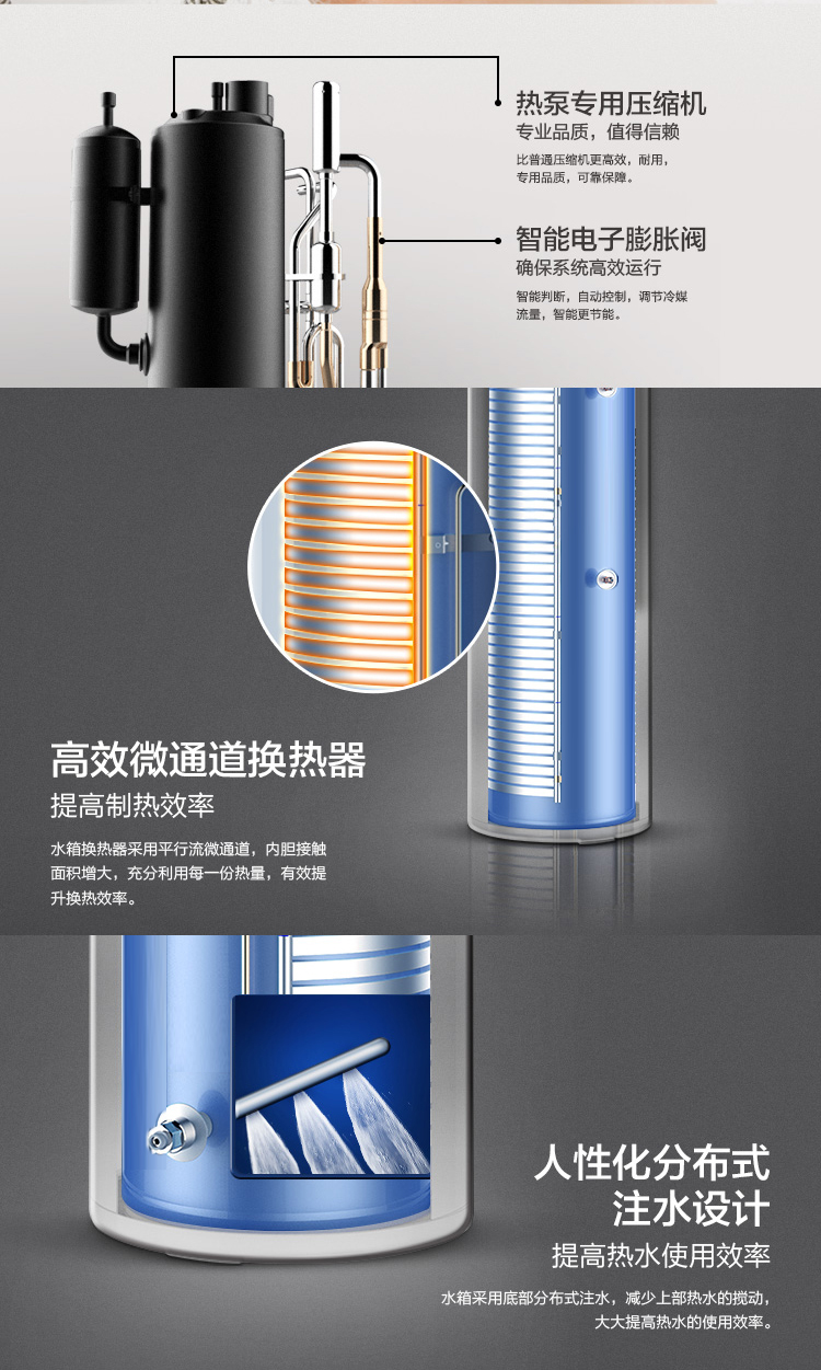 御尚空氣能熱水器