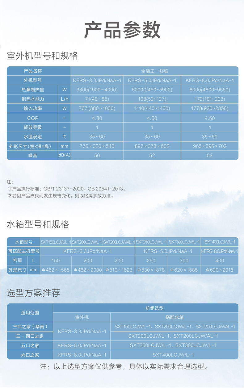 全能王-舒鉑空氣能熱水器