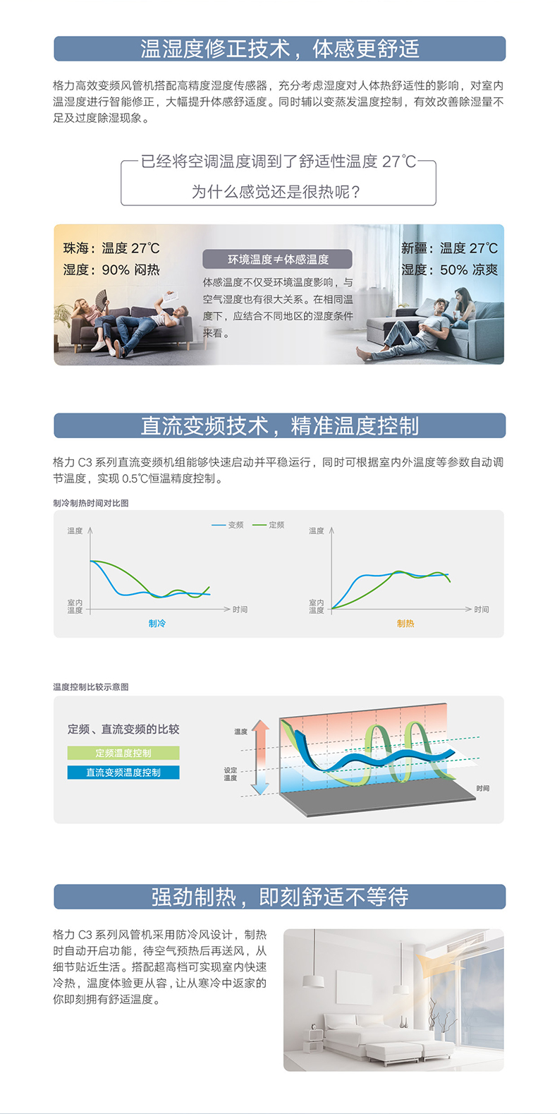 C3系列小風(fēng)管機3匹