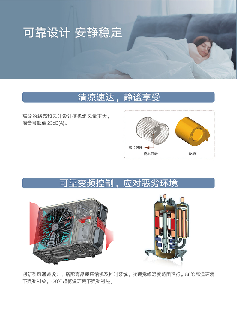 C3系列小風(fēng)管機3匹