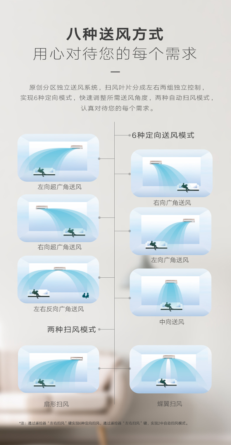 領(lǐng)御