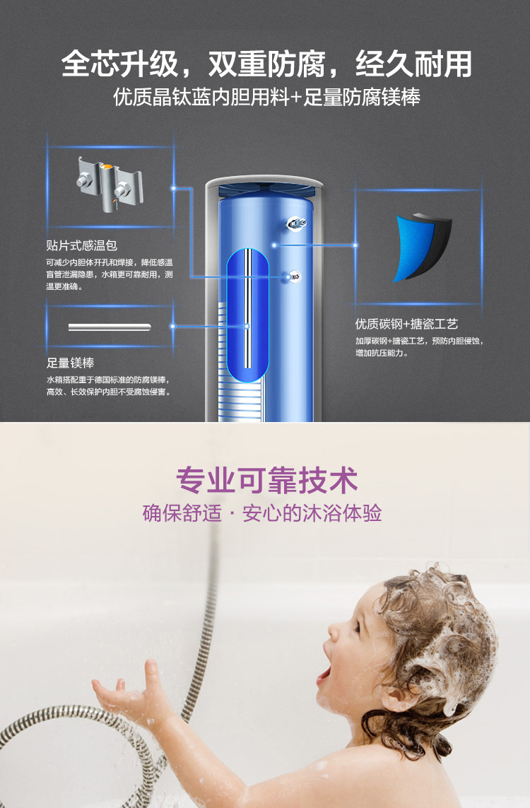 御尚空氣能熱水器
