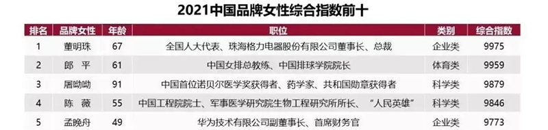 欽州中億電器銷(xiāo)售有限公司