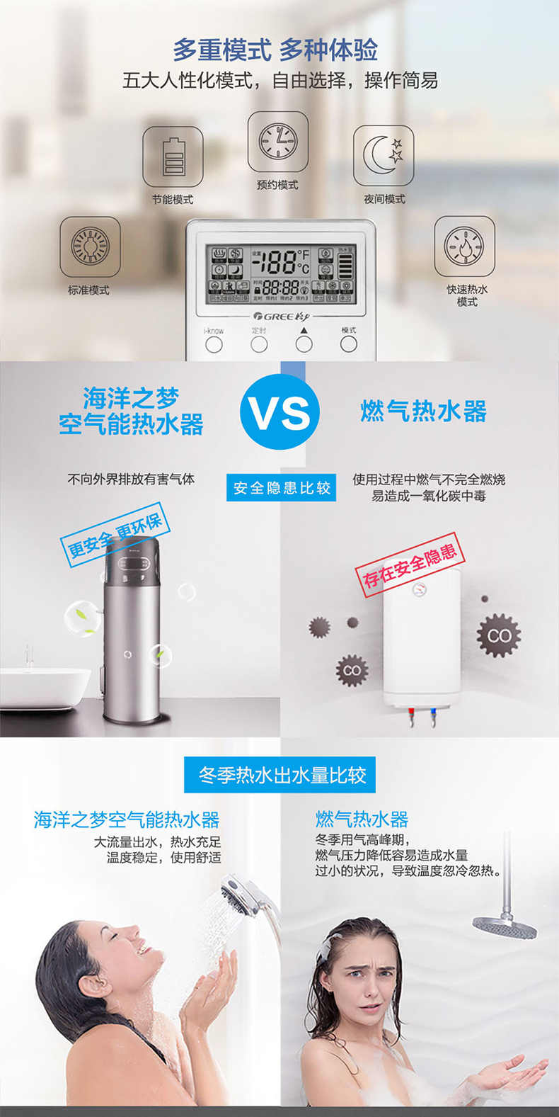 海洋之夢(mèng)空氣能熱水器